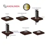 Torre Multiplug Retrátil KZI - 2 Tomadas + 2 USB - Embutir - Design Oculto