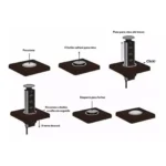 Torre de tomada retrátil Multiplug preta para embutir em mesa ou granito em fundo branco explicação